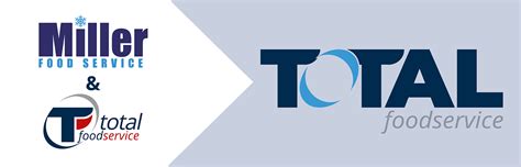total foodservice uk.